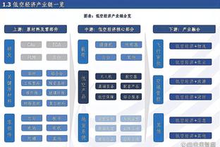 火记：如果恩比德想离队 火箭和尼克斯是值得关注的队伍